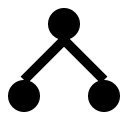 OntoGraph Lite: OWL Ontology Editor